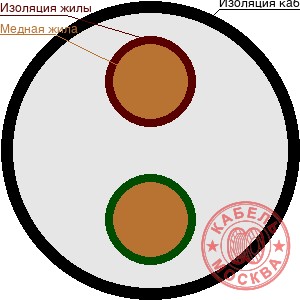 ВВГ 2х2,5+1х1,5