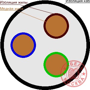 ВВГ 3х6+1х2,5