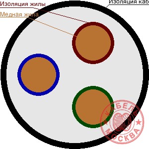 ВВГ 3х16+0