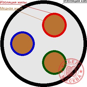 ВВГ 3х185+1