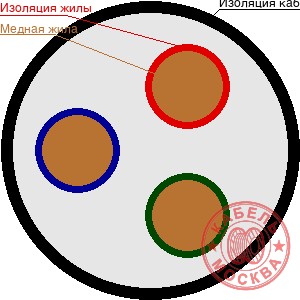 ВВГнг 3х16+1х6