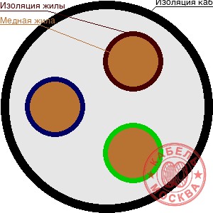ВВГнг 3х2,5+1х1,5