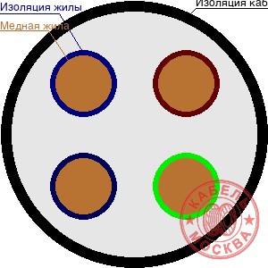 ВВГнг 4х4+1х2,5