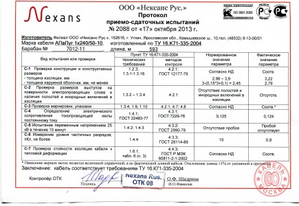 АПВПУГ-10 1х240/50